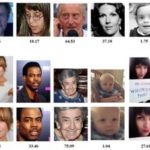 Deep-learning. Quand une machine devine l&rsquo;âge d&rsquo;un humain