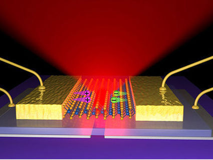 Des chercheurs ont créé la LED la plus fine au monde