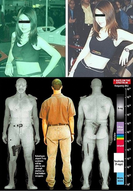 Et si votre smartphone vous permettait de voir à travers les vêtements et même les murs ?