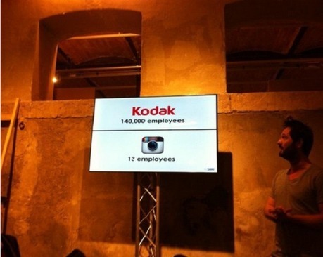 Le futur du travail dans l’entreprise (2/2) : … sans l’entreprise ?