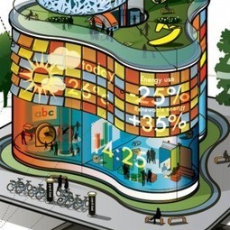 Les gratte-ciel bientôt construits par des drones – Demain La Ville – Bouygues Immobilier