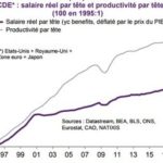 Natixis, la banque française qui craint une « révolte des salariés »