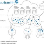 RoboEarth | A World Wide Web for Robots