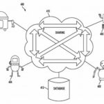 Robots : Google dépose un brevet pour un système de personnalités