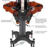 TOUS les emplois seront occupés par des robots. Le XXIème siècle sera celui de la fin du travail…