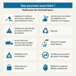 United Nations Environment Programme (UNEP) lutte contre la pollution au plastique
