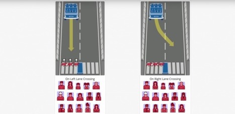 Voiture autonome : le permis de tuer ?