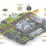 « World&rsquo;s smartest traffic management system » launches in Australia