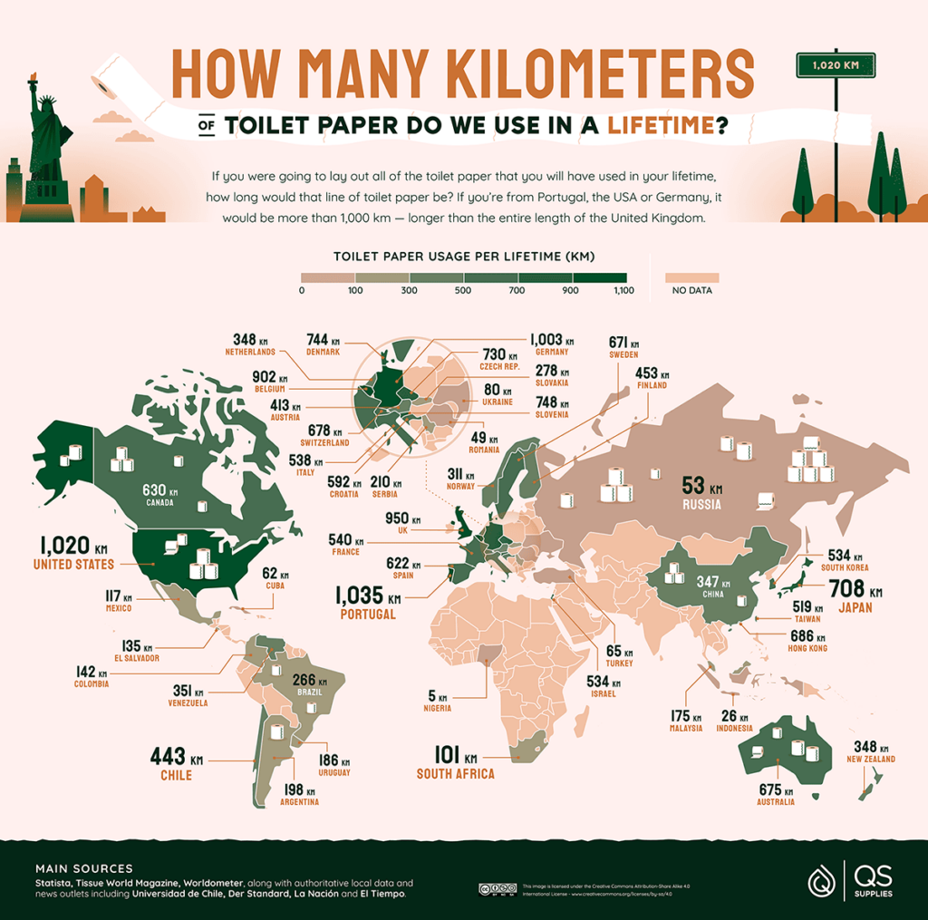 World Toilet Paper Consumption, Mapped