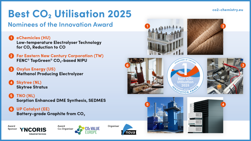 “Best CO2 Utilisation 2025”: Celebrating Pioneering Innovation in Carbon Capture and Utilisation Technologies