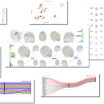 ChatGPT est-il en train de casser le cerveau humain ? 5 points sur le preprint du MIT sur les effets de l’IA