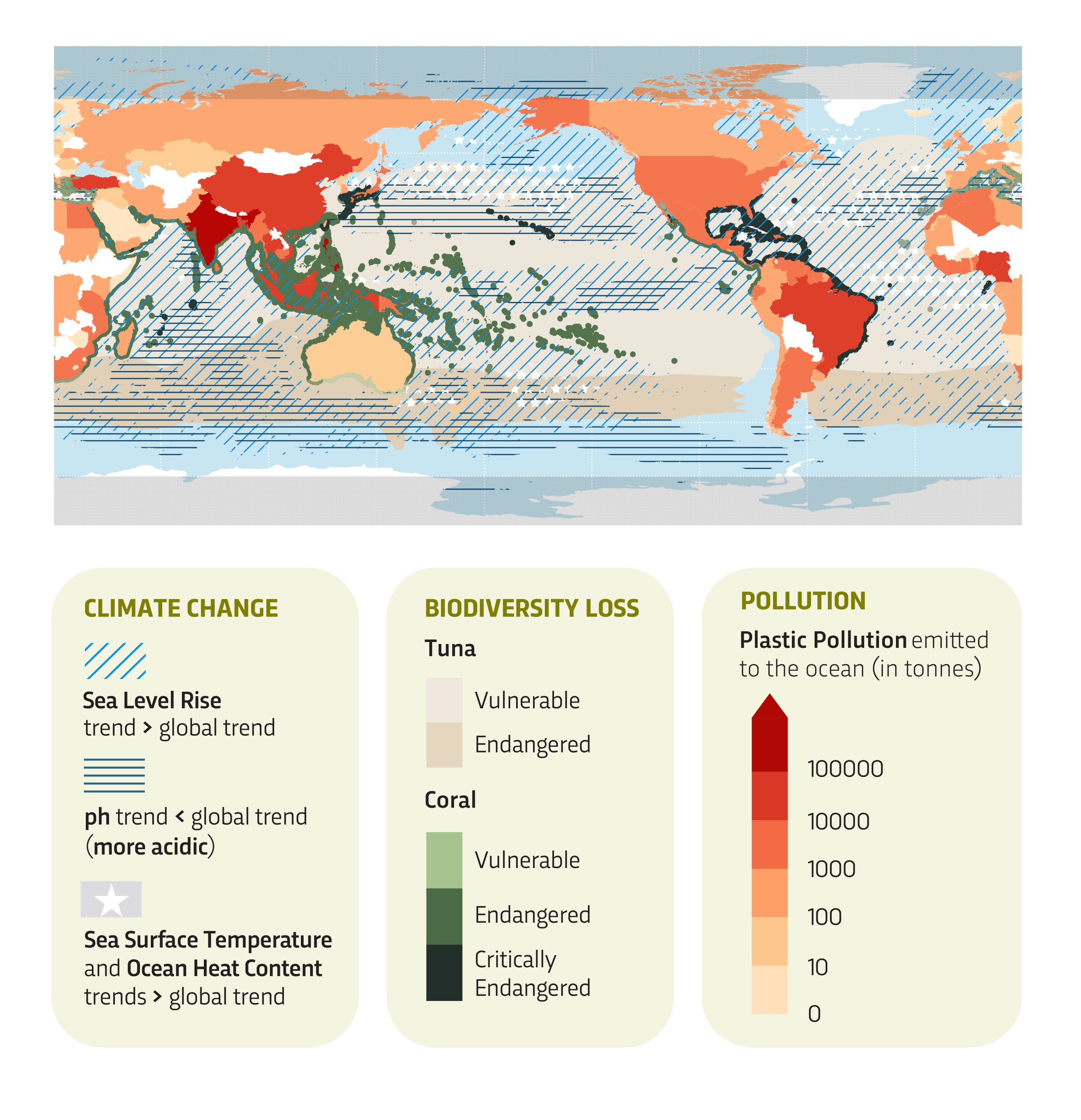 Chaque partie de l&rsquo;océan est désormais affectée par la triple crise planétaire, révèle le neuvième rapport sur l&rsquo;état de l’océan de Copernicus