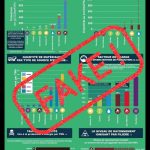 Débunkage d’une infographie virale : Pourquoi le comparatif ENR/Nucléaire est une illusion d’optique