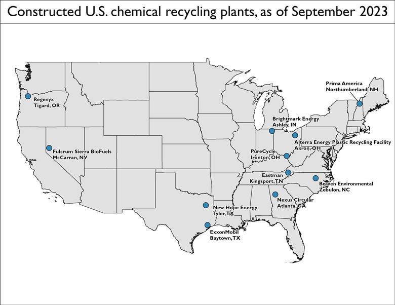 Chemical recycling finds itself in the firing line as viability of process questioned