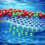 These Molecular Filters Thousands of Times Thinner Than a Human Hair Could Change How the World Cleans Water