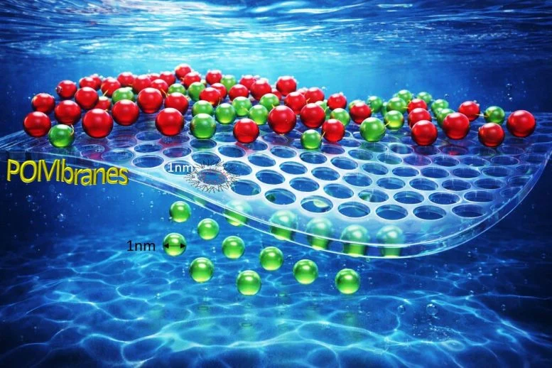 These Molecular Filters Thousands of Times Thinner Than a Human Hair Could Change How the World Cleans Water