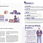 DEMAIN MON TERRITOIRE : l&rsquo;ADEME revient en arrière