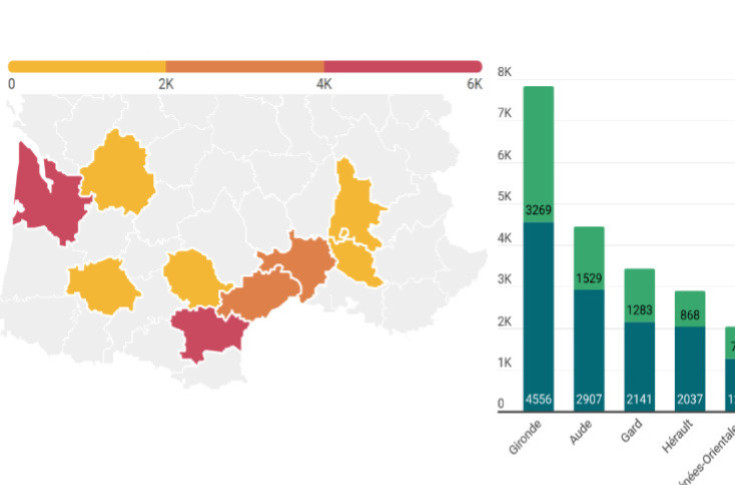 La France va arracher 4 % de son vignoble en 2026 : -28 000 ha de vignes, essentiellement à Bordeaux, en Languedoc et en Côtes-du-Rhône