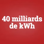 Le chiffre du jour. Énergie solaire : le grand gâchis européen
