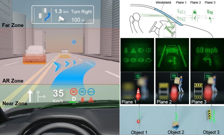 Efficient holographic solutions for vehicle head-up displays