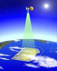 R&D on Space Solar Power Systems (SSPS)｜JAXA｜Research and Development Directorate